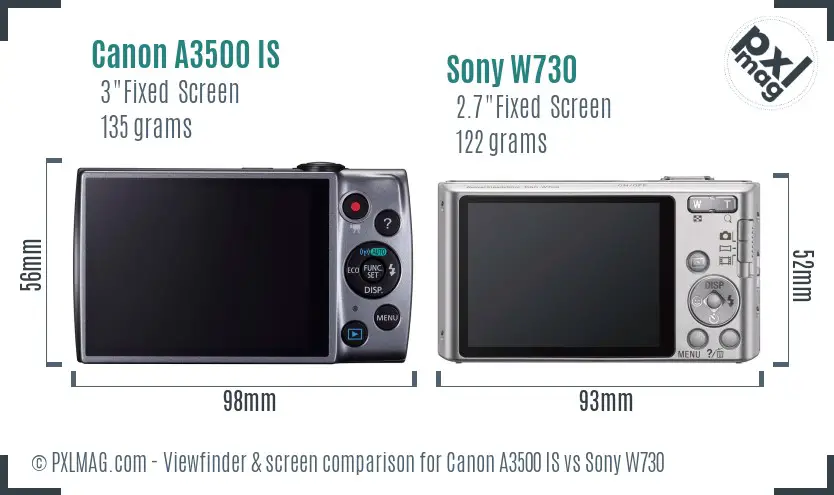 LCD screen and interface comparison