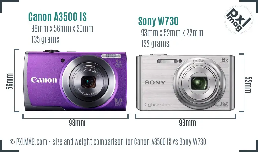 Physical size and ergonomics comparison