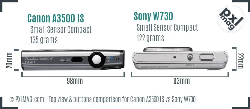 Top view design and control layout comparison