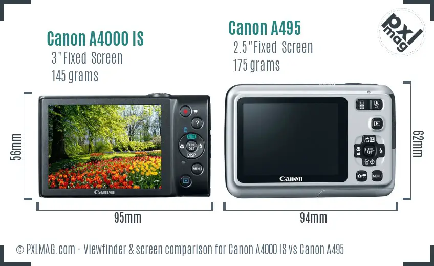 Canon A4000 IS vs Canon A495 Screen and Viewfinder comparison