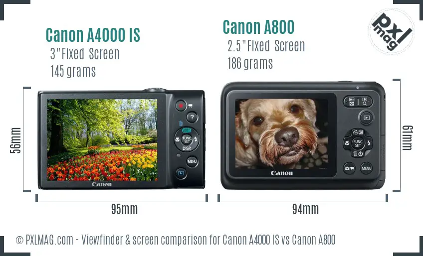 Canon A4000 IS vs Canon A800 Screen and Viewfinder comparison