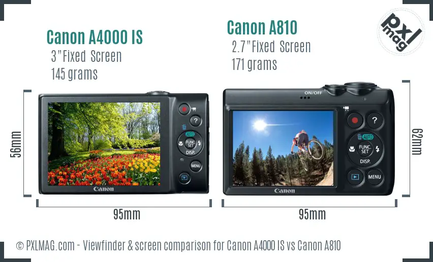 Canon A4000 IS vs Canon A810 Screen and Viewfinder comparison