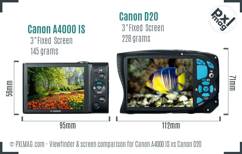 Canon A4000 IS vs Canon D20 Screen and Viewfinder comparison