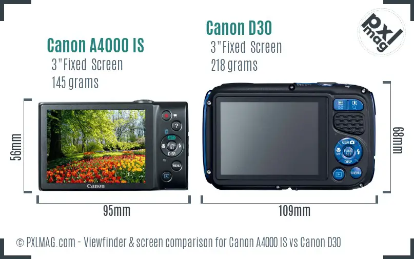 Canon A4000 IS vs Canon D30 Screen and Viewfinder comparison