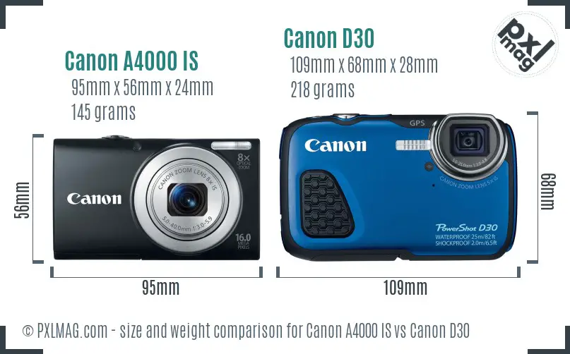 Canon A4000 IS vs Canon D30 size comparison