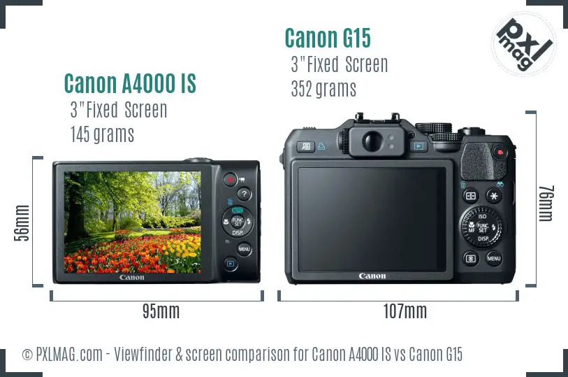 Canon A4000 IS vs Canon G15 Screen and Viewfinder comparison