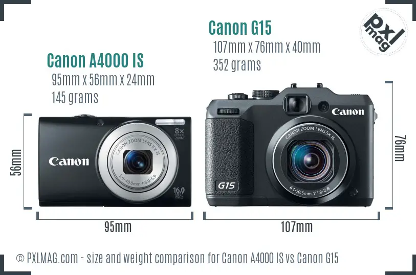 Canon A4000 IS vs Canon G15 size comparison