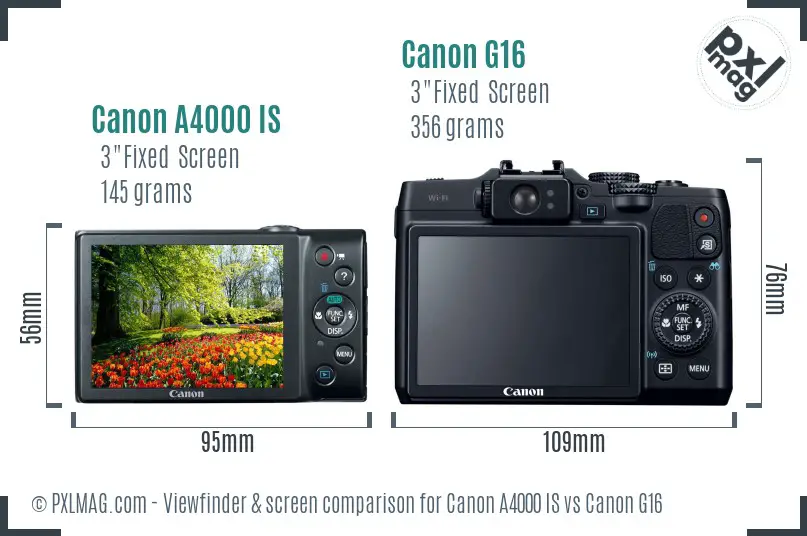 Canon A4000 IS vs Canon G16 Screen and Viewfinder comparison