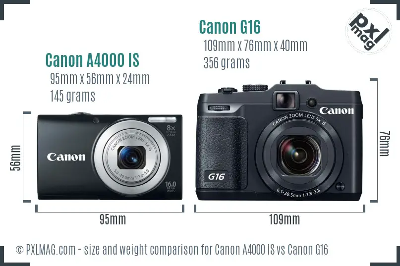 Canon A4000 IS vs Canon G16 size comparison