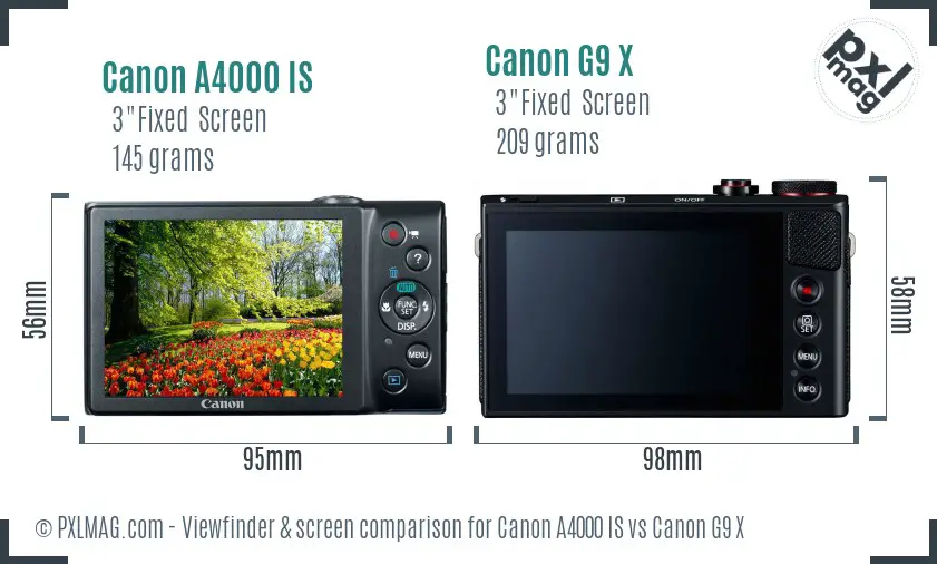 Canon A4000 IS vs Canon G9 X Screen and Viewfinder comparison