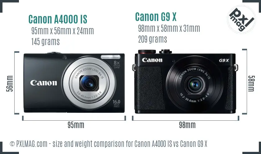 Canon A4000 IS vs Canon G9 X size comparison