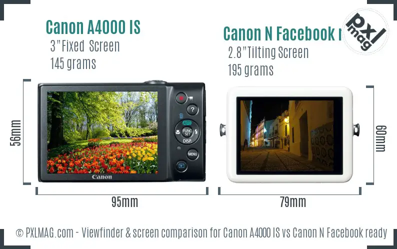 Canon A4000 IS vs Canon N Facebook ready Screen and Viewfinder comparison Canon A4000 IS vs Canon N Facebook ready Screen and Viewfinder comparison