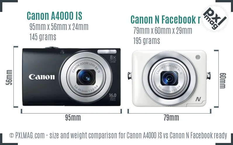 Canon A4000 IS vs Canon N Facebook ready size comparison Canon A4000 IS vs Canon N Facebook ready size comparison