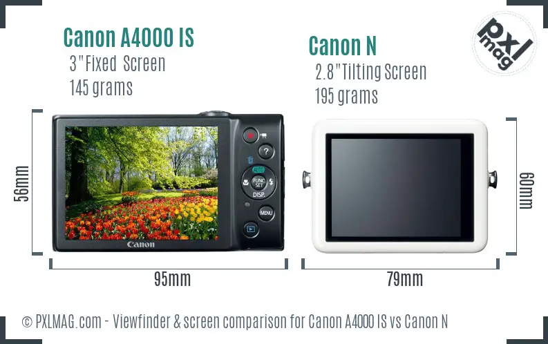 Canon A4000 IS vs Canon N Screen and Viewfinder comparison Canon A4000 IS vs Canon N Screen and Viewfinder comparison