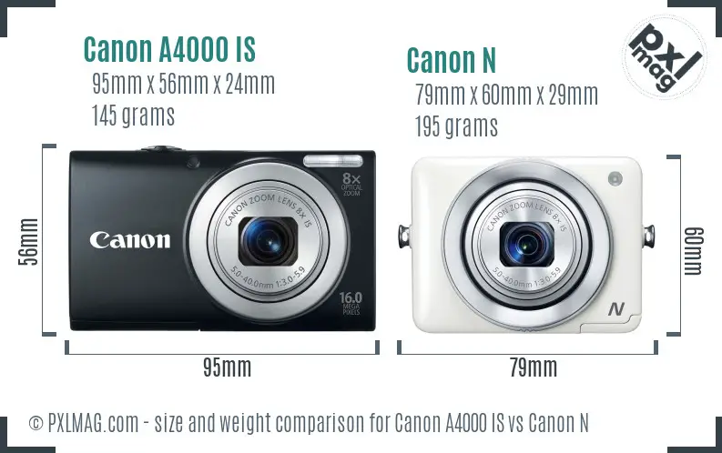 Canon A4000 IS vs Canon N size comparison Canon A4000 IS vs Canon N size comparison