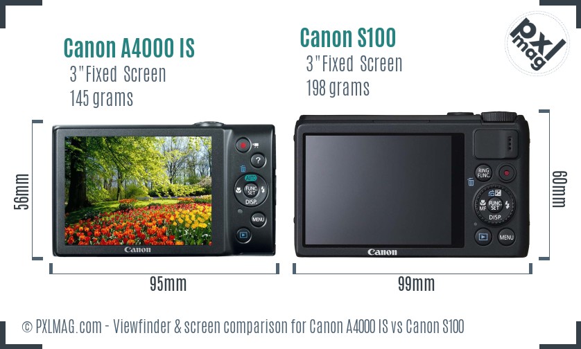 Canon A4000 IS vs Canon S100 Screen and Viewfinder comparison