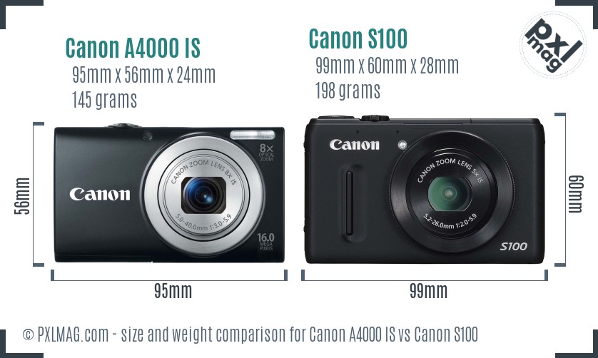 Canon A4000 IS vs Canon S100 size comparison