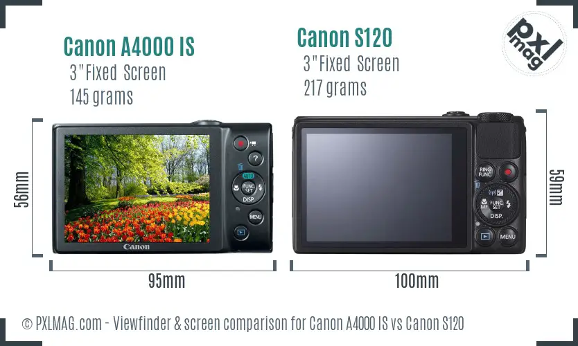 Canon A4000 IS vs Canon S120 Screen and Viewfinder comparison Canon A4000 IS vs Canon S120 Screen and Viewfinder comparison