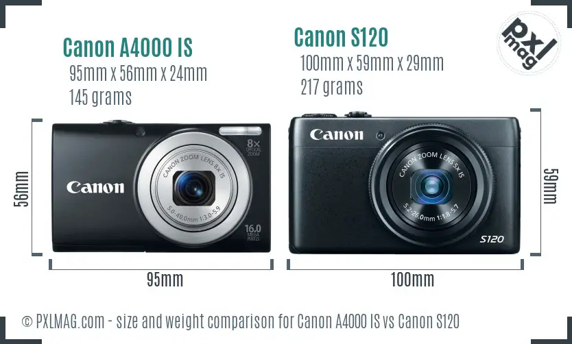 Canon A4000 IS vs Canon S120 size comparison Canon A4000 IS vs Canon S120 size comparison