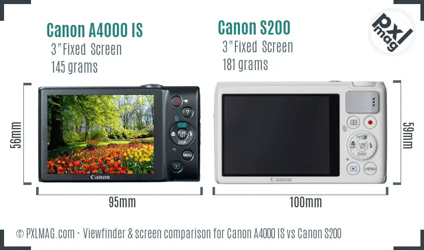 Canon A4000 IS vs Canon S200 Screen and Viewfinder comparison