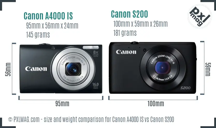 Canon A4000 IS vs Canon S200 size comparison