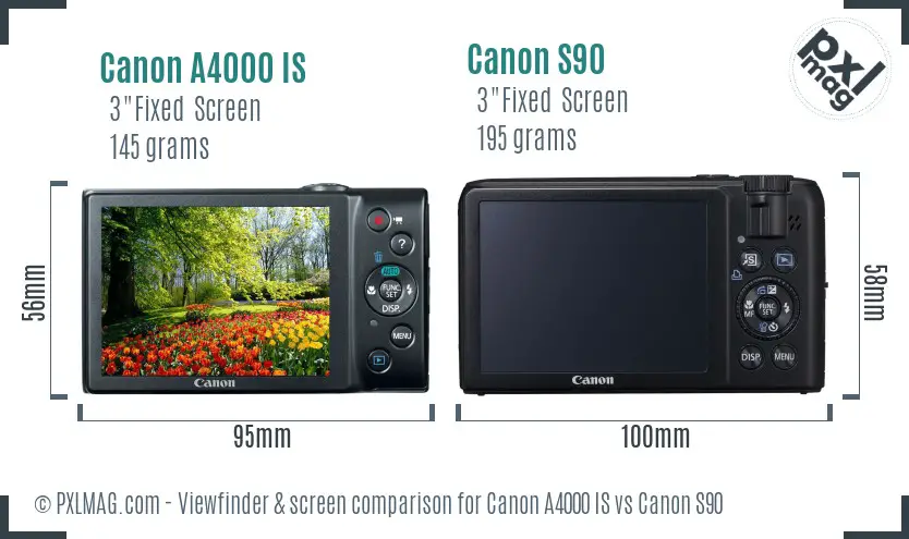 Canon A4000 IS vs Canon S90 Screen and Viewfinder comparison