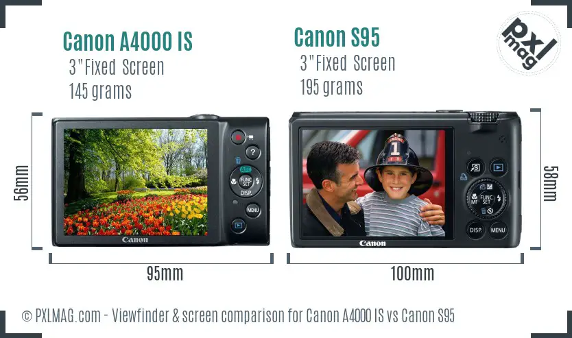 Canon A4000 IS vs Canon S95 Screen and Viewfinder comparison