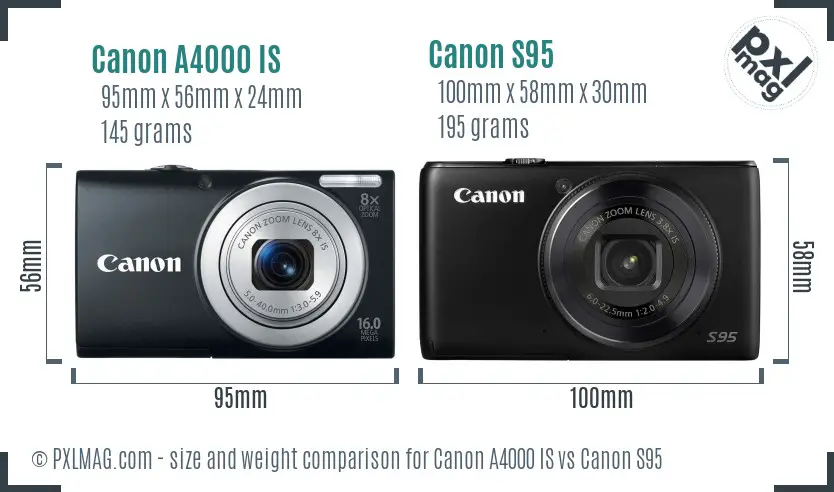 Canon A4000 IS vs Canon S95 size comparison