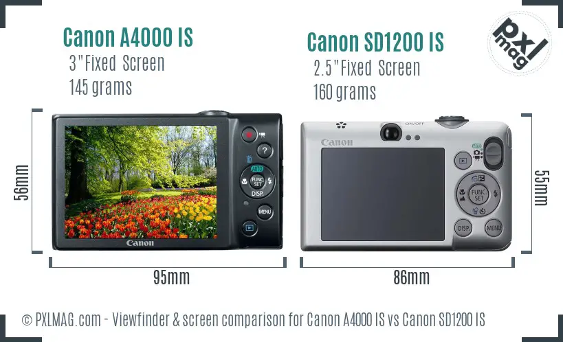 Canon A4000 IS vs Canon SD1200 IS Screen and Viewfinder comparison Canon A4000 IS vs Canon SD1200 IS Screen and Viewfinder comparison