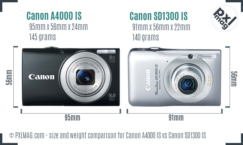 Canon A4000 IS vs Canon SD1300 IS size comparison