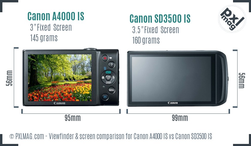 Canon A4000 IS vs Canon SD3500 IS Screen and Viewfinder comparison