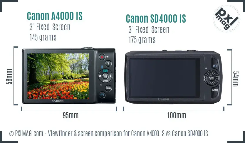 Canon A4000 IS vs Canon SD4000 IS Screen and Viewfinder comparison