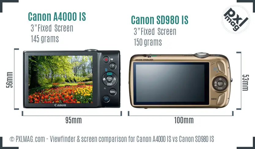 Canon A4000 IS vs Canon SD980 IS Screen and Viewfinder comparison Canon A4000 IS vs Canon SD980 IS Screen and Viewfinder comparison