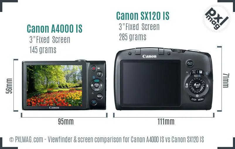 Canon A4000 IS vs Canon SX120 IS Screen and Viewfinder comparison Canon A4000 IS vs Canon SX120 IS Screen and Viewfinder comparison