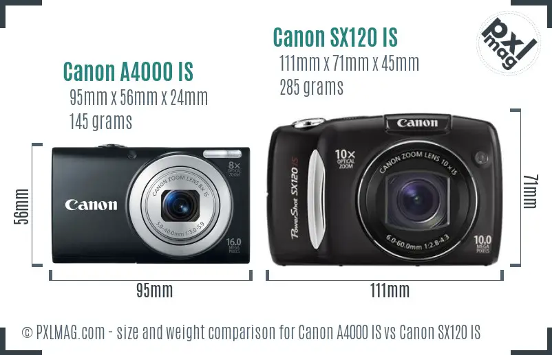 Canon A4000 IS vs Canon SX120 IS size comparison Canon A4000 IS vs Canon SX120 IS size comparison