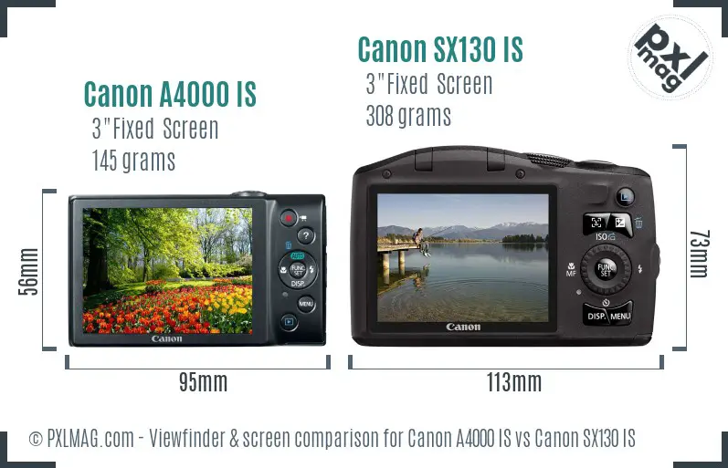 Canon A4000 IS vs Canon SX130 IS Screen and Viewfinder comparison