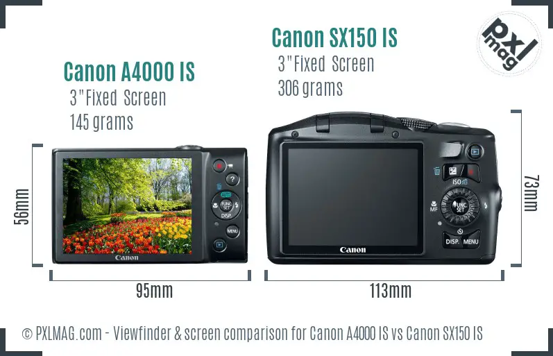Canon A4000 IS vs Canon SX150 IS Screen and Viewfinder comparison