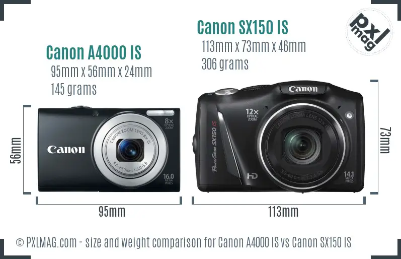 Canon A4000 IS vs Canon SX150 IS size comparison