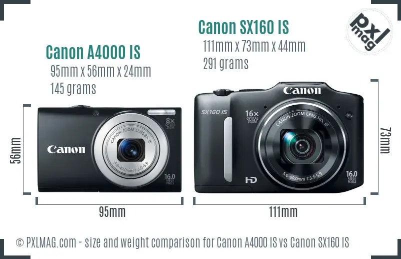 Canon A4000 IS vs Canon SX160 IS size comparison