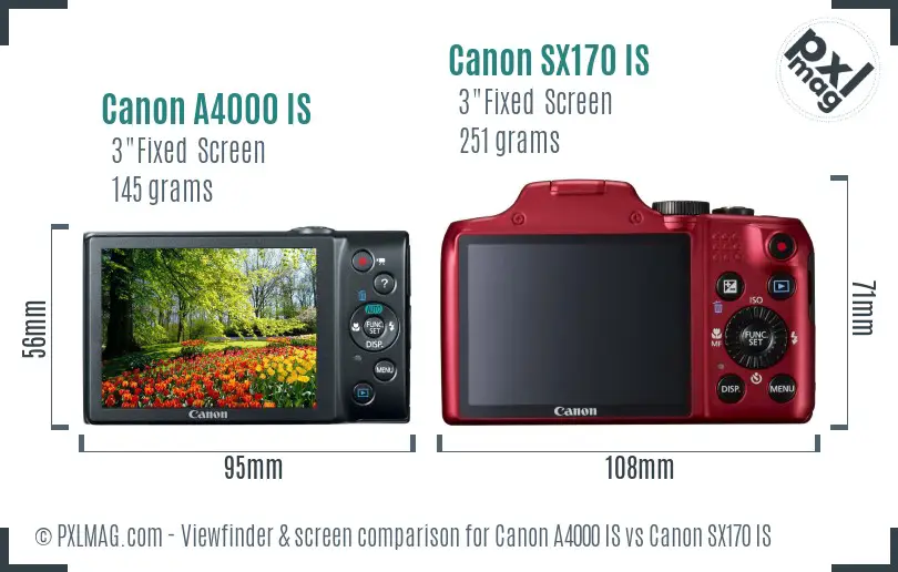 Canon A4000 IS vs Canon SX170 IS Screen and Viewfinder comparison