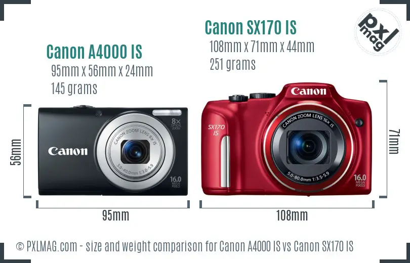 Canon A4000 IS vs Canon SX170 IS size comparison