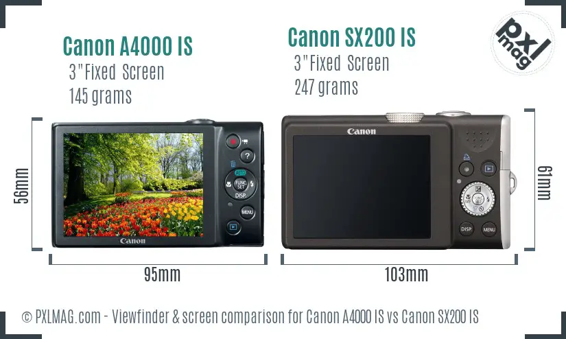 Canon A4000 IS vs Canon SX200 IS Screen and Viewfinder comparison Canon A4000 IS vs Canon SX200 IS Screen and Viewfinder comparison