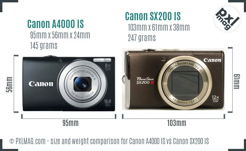 Canon A4000 IS vs Canon SX200 IS size comparison Canon A4000 IS vs Canon SX200 IS size comparison