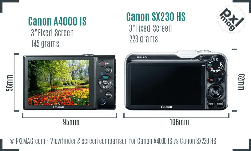 Canon A4000 IS vs Canon SX230 HS Screen and Viewfinder comparison