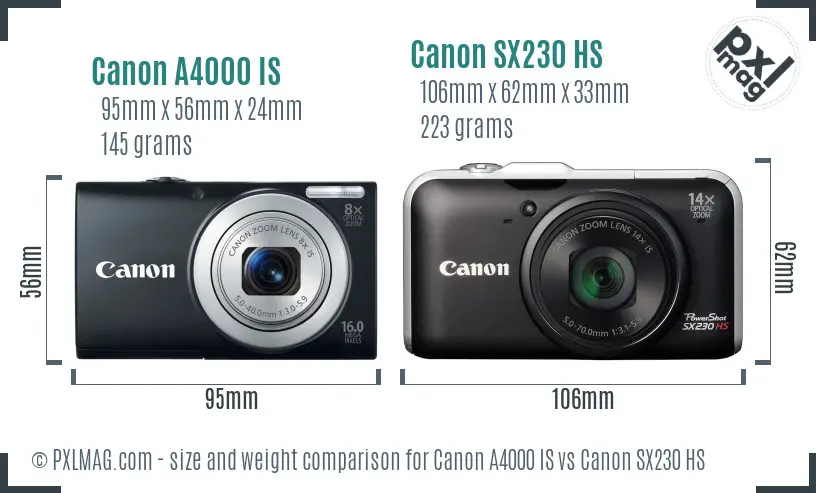 Canon A4000 IS vs Canon SX230 HS size comparison