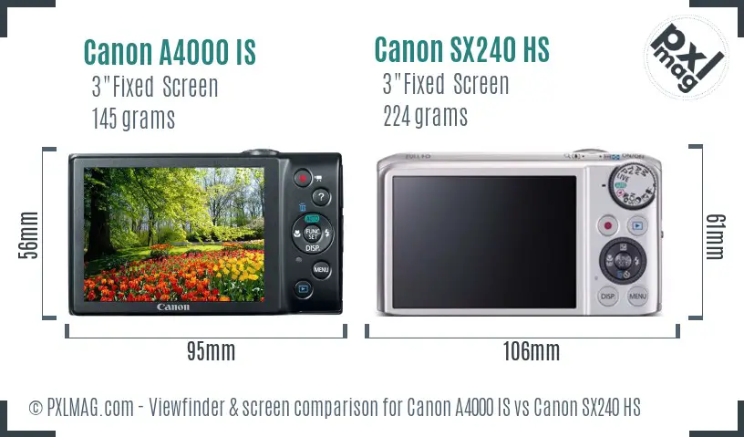Canon A4000 IS vs Canon SX240 HS Screen and Viewfinder comparison Canon A4000 IS vs Canon SX240 HS Screen and Viewfinder comparison