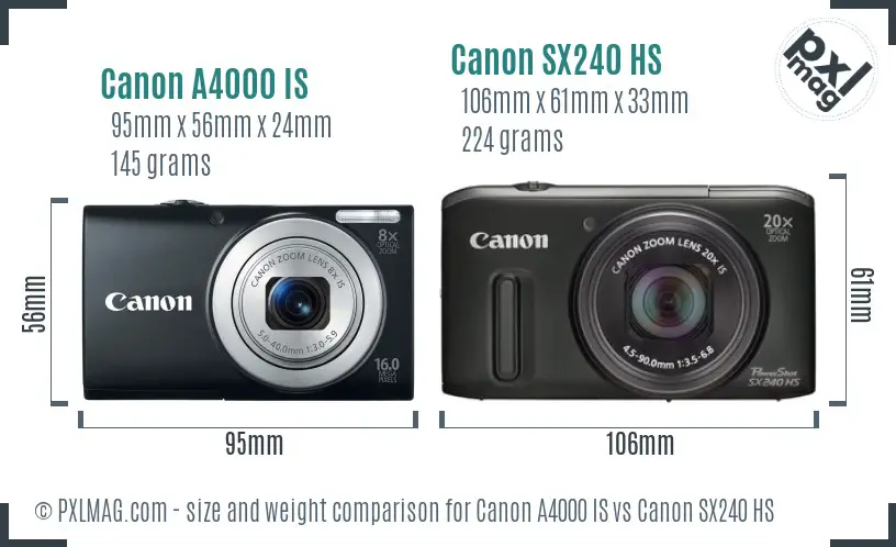 Canon A4000 IS vs Canon SX240 HS size comparison Canon A4000 IS vs Canon SX240 HS size comparison