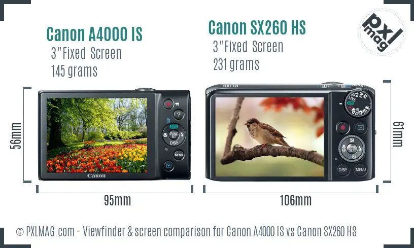Canon A4000 IS vs Canon SX260 HS Screen and Viewfinder comparison