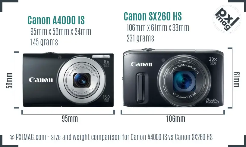 Canon A4000 IS vs Canon SX260 HS size comparison