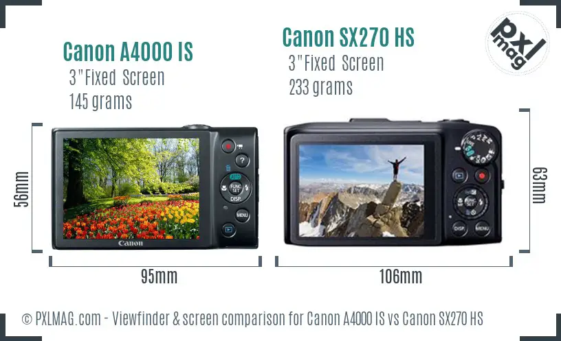 Canon A4000 IS vs Canon SX270 HS Screen and Viewfinder comparison